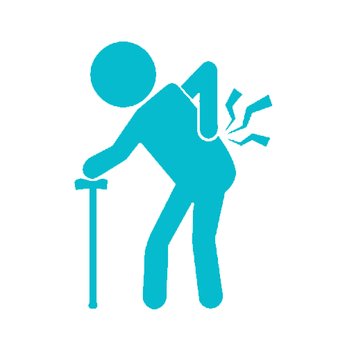 止痛用药